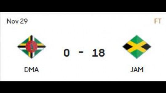 Reggae Girlz score historic victory over Dominica in CONCACAF WCQ