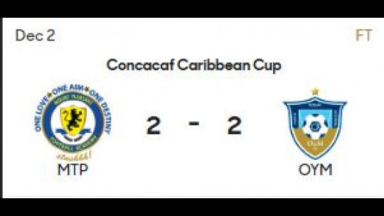 Mount Pleasant FA wins CONCACAF Caribbean Cup